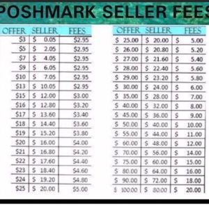 Please remember guys I am always open to offers. And when u bundle u save BIG!